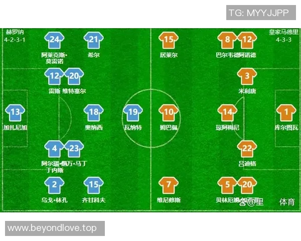 赫罗纳与皇马对决分析双方战术特点及近期状态评估